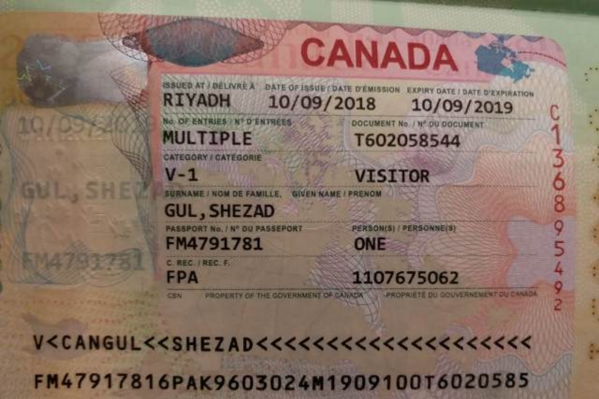 Multiple – Entry Visa
