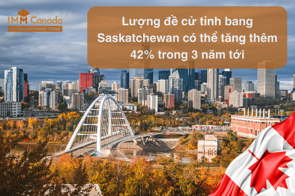 Lượng đề cử tỉnh bang Saskatchewan có thể tăng thêm 42% trong 3 năm tới