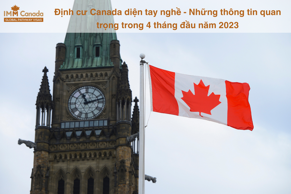 Định cư Canada diện tay nghề - Những thông tin quan trọng trong 4 tháng đầu năm 2023