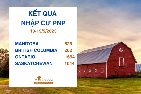 Kết quả chương trình PNP của Ontario, British Columbia, Saskatchewan, Manitoba và PEI từ 13-19/05