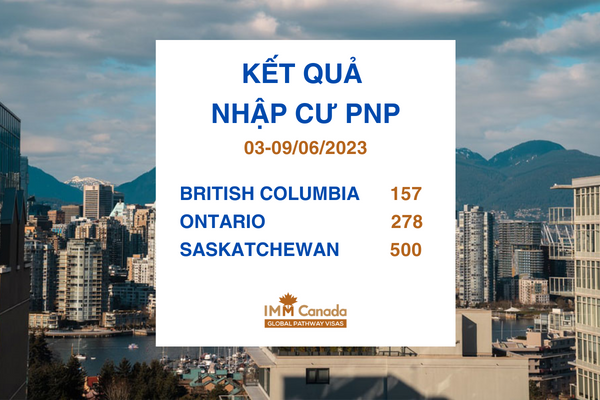 Kết quả nhập cư đề cử tỉnh bang PNP của British Columbia, Ontario và Saskatchewan từ 3-96