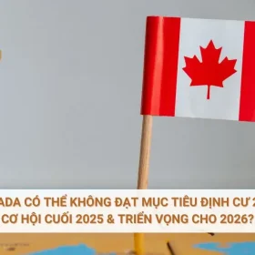 Canada có thể không đạt mục tiêu định cư 2025 - Cơ hội cuối 2025 & triển vọng cho 2026?