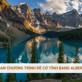 Tổng quan chương trình đề cử tỉnh bang Alberta 2025