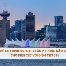 Canada rút hồ sơ Express Entry lần 2 trong năm 2026: cơ hội lớn cho diện CEC với điểm CRS 511