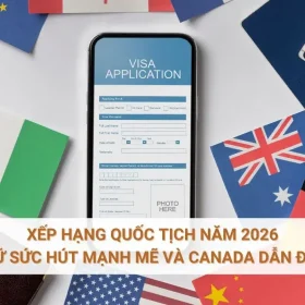 Xếp hạng quốc tịch năm 2026: Mỹ vẫn giữ sức hút mạnh mẽ và Canada dẫn đầu Bắc Mỹ